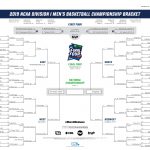 Ncaa Bracket 2019: Printable March Madness Bracket .pdf | Ncaa   Free Printable March Madness Bracket