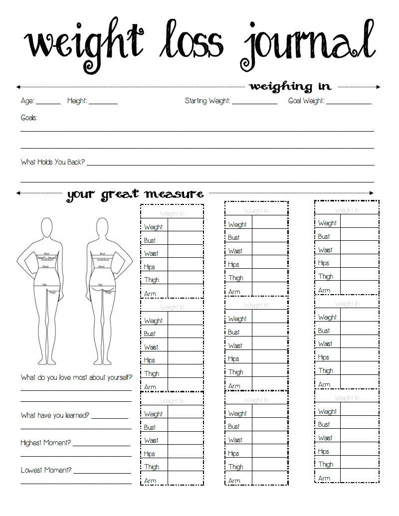 Online Weight Loss Journals - Kaza.psstech.co - Printable Weight Loss Charts Free