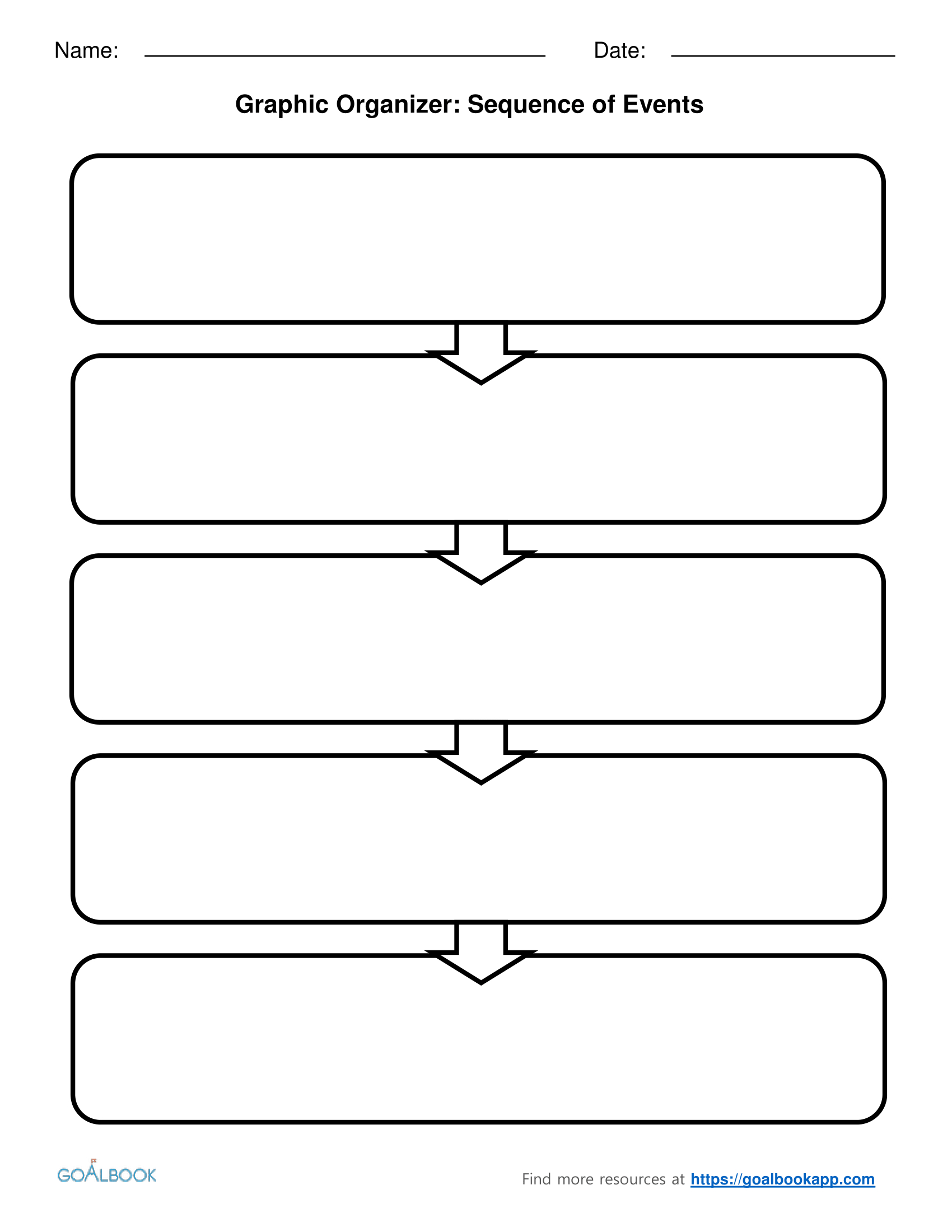 Free Editable Graphic Organizer