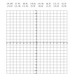 Plotting Coordinate Points (A)   Free Printable Coordinate Grid Worksheets