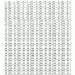 Prime Numbers Chart   Free Printable Number Chart To 1000