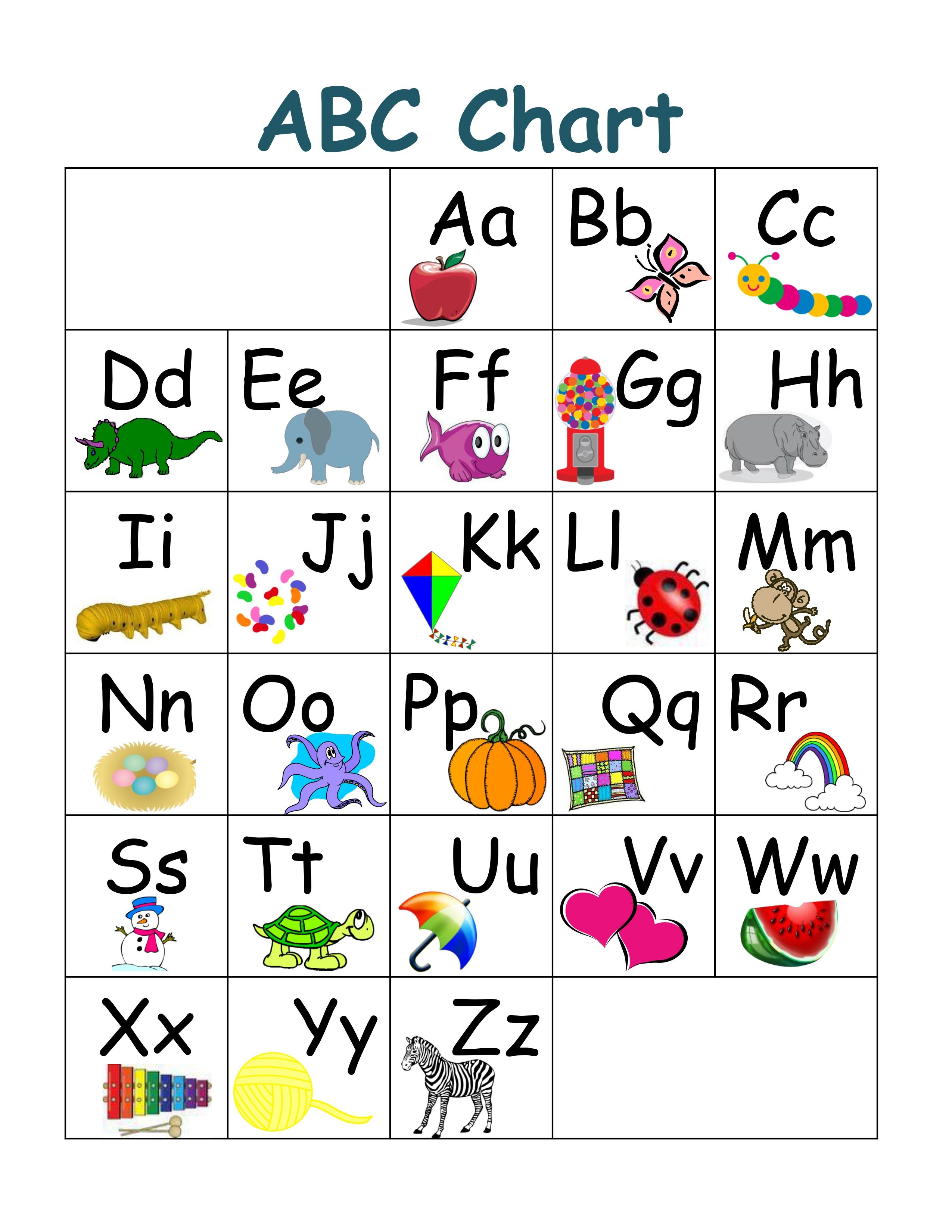 Printable Abc Sheets