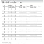 Printable Blood Sugar Log | Scope Of Work Template | Health   Free Printable Blood Sugar Tracking Chart