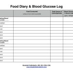 Printable Diabetic Food And Blood Sugar Log | Diabetes Log In 2019   Free Printable Blood Sugar Tracking Chart