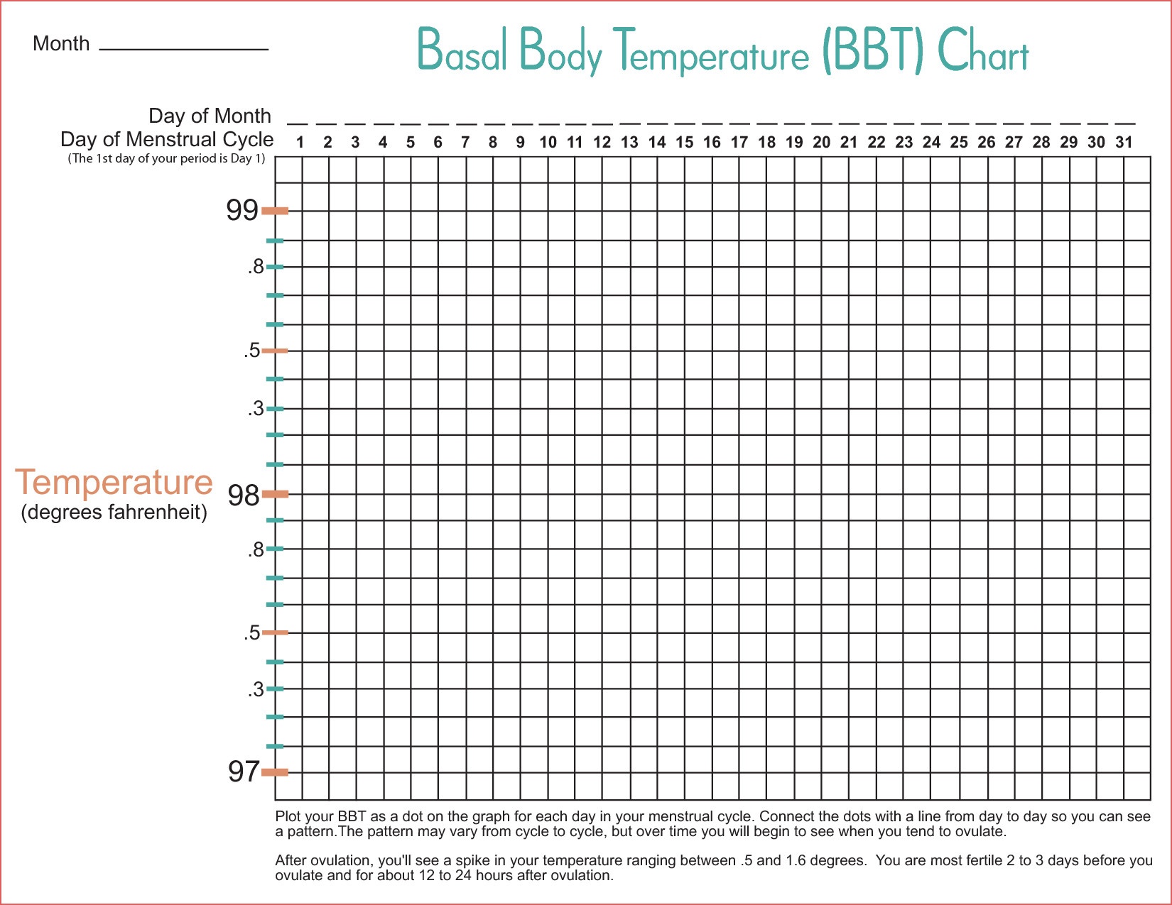 Printable Basal Thermometer Chart