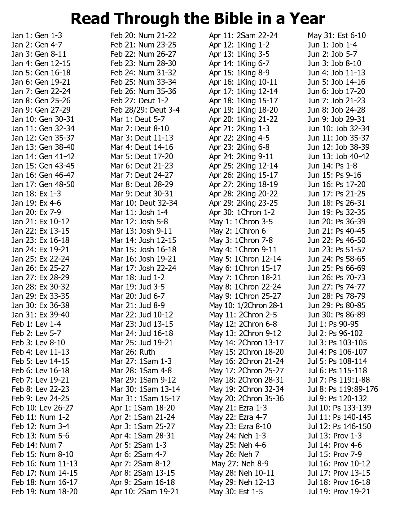 Read And Truly Meditate On The Bible In A Year! (If It Takes Longer - Read The Bible In A Year Plan Printable Free