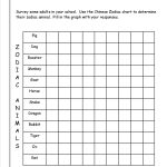 Reading And Creating Bar Graphs Worksheets From The Teacher's Guide   Free Printable Blank Bar Graph Worksheets