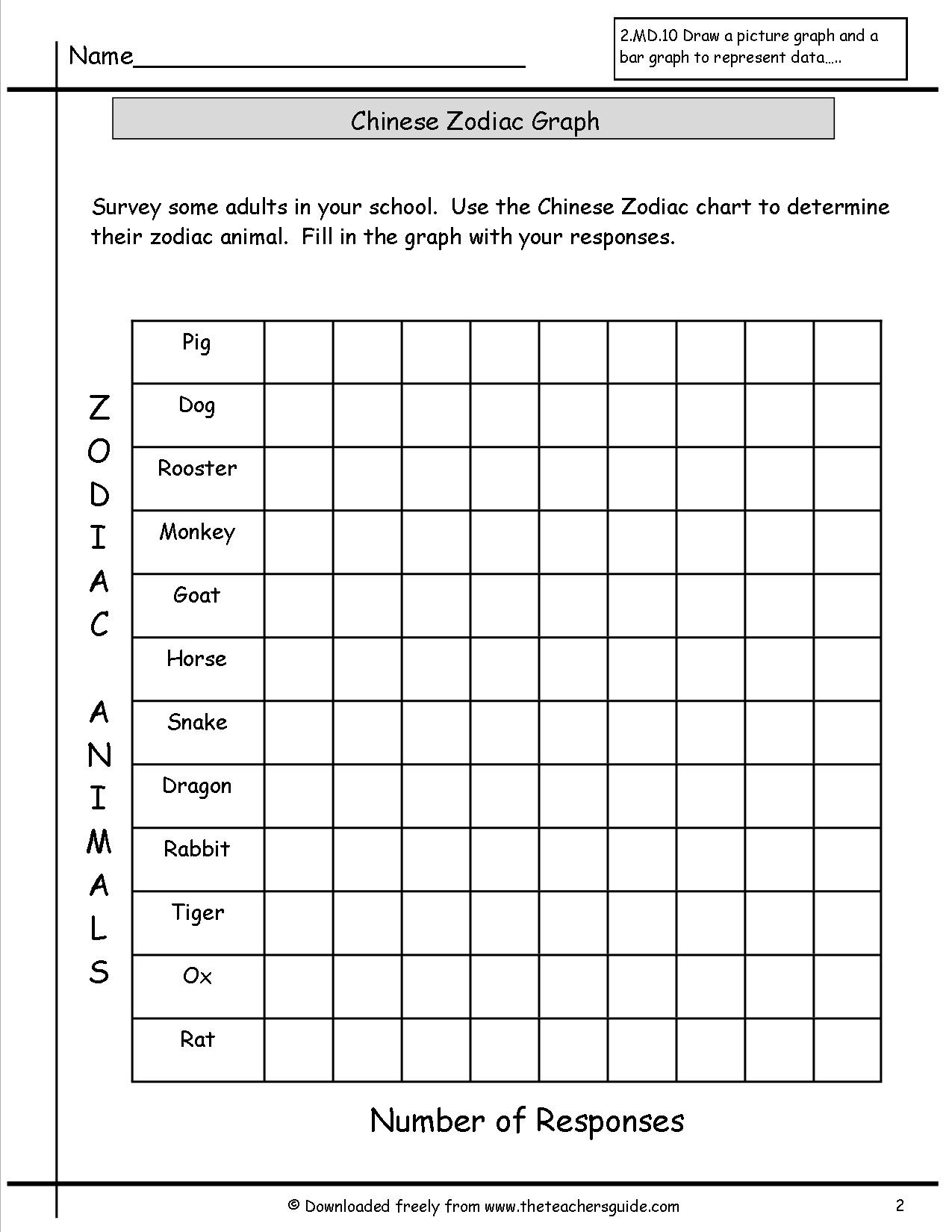 Reading And Creating Bar Graphs Worksheets From The Teacher&amp;#039;s Guide - Free Printable Blank Bar Graph Worksheets