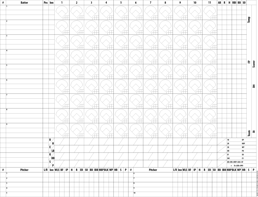 Softball Score Sheet Template. Softball Scorecards With Pitch Count