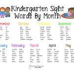 Squarehead Teachers: Kindergarten Sight Words List (By Month). Free   Free Printable Kindergarten Sight Words