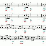 Star Wars Main Title Trumpet Sheet Music – Guitar Chords   Free Printable Trumpet Sheet Music Star Wars