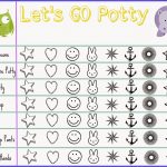 Stress Free Potty Training   Free Printable Sticker Chart   Free Printable Potty Training Books For Toddlers