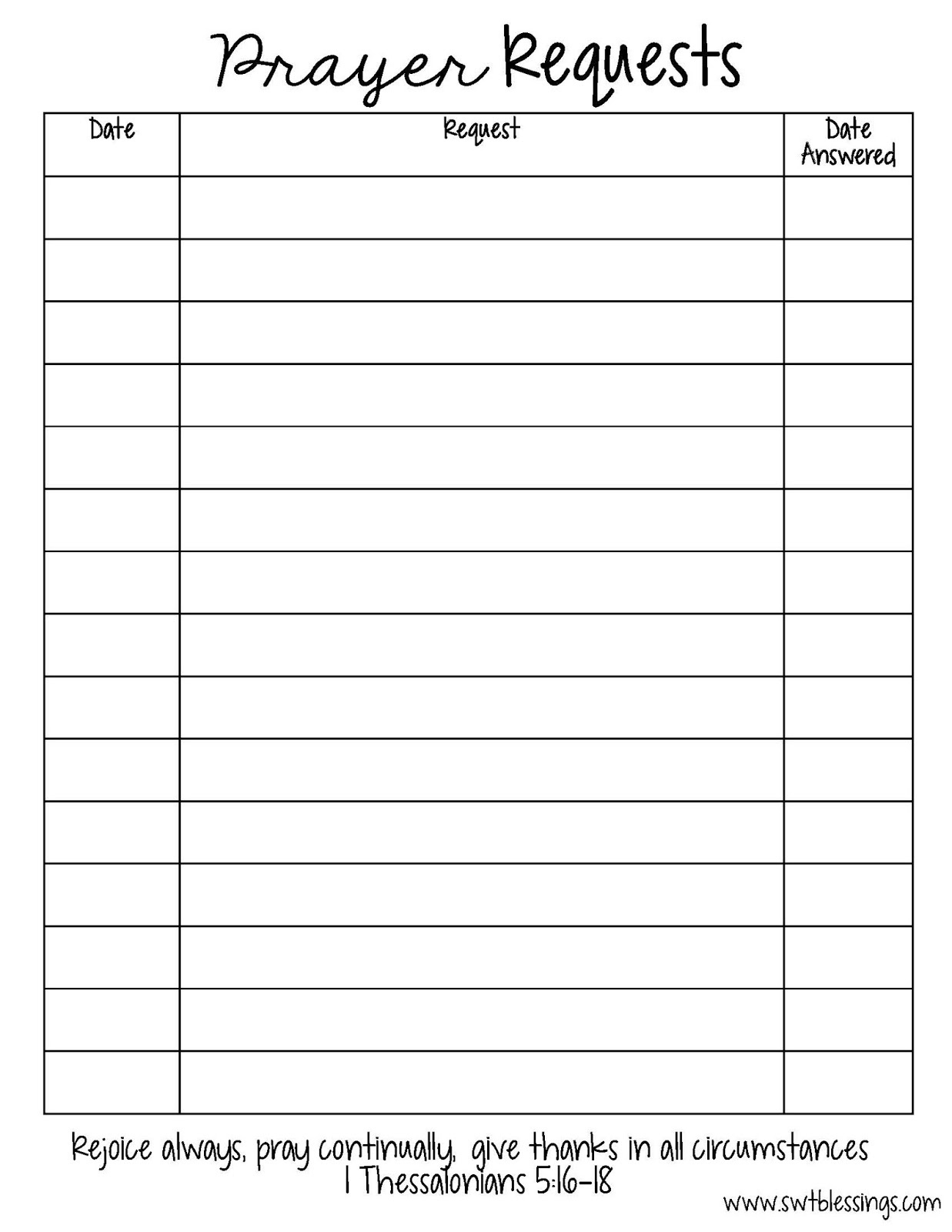 Sweet Blessings: Prayer Request Printables - Free Printable Prayer List