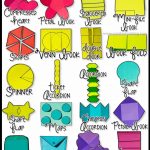 The Interactive Notebook Template Types   The Candy Class   Free Interactive Notebook Printables