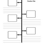 The Matchbox Diary: Social Studies | Sequence Of Events Timeline   Free Printable Sequence Of Events Graphic Organizer