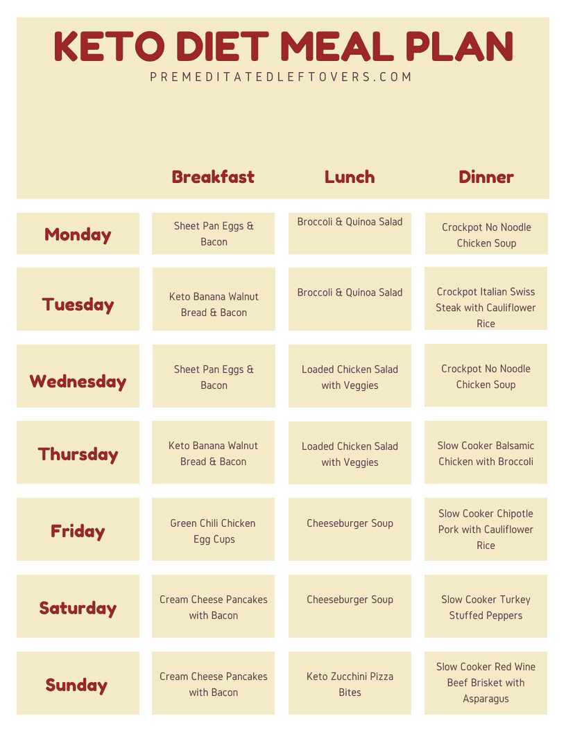 Use This Printable Keto Diet Meal Plan To Help You Get Started On - Free Printable Meal Plans For Weight Loss
