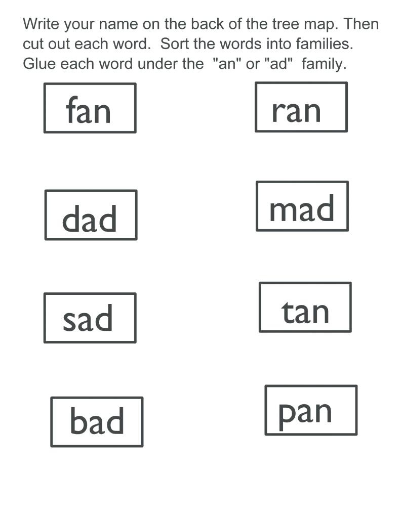 Word Family Poems Fat Cat An At Word Family Poem And Mini Lesson - Free Printable Word Family Poems