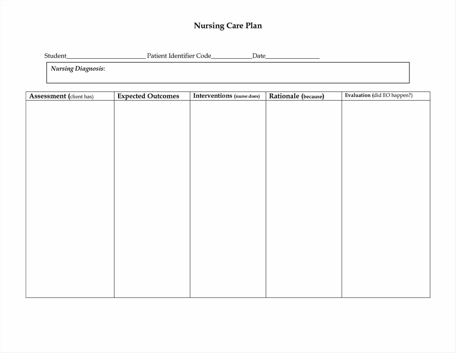 Printable Blank Nursing Care Plan Nursing Concept Map Template 