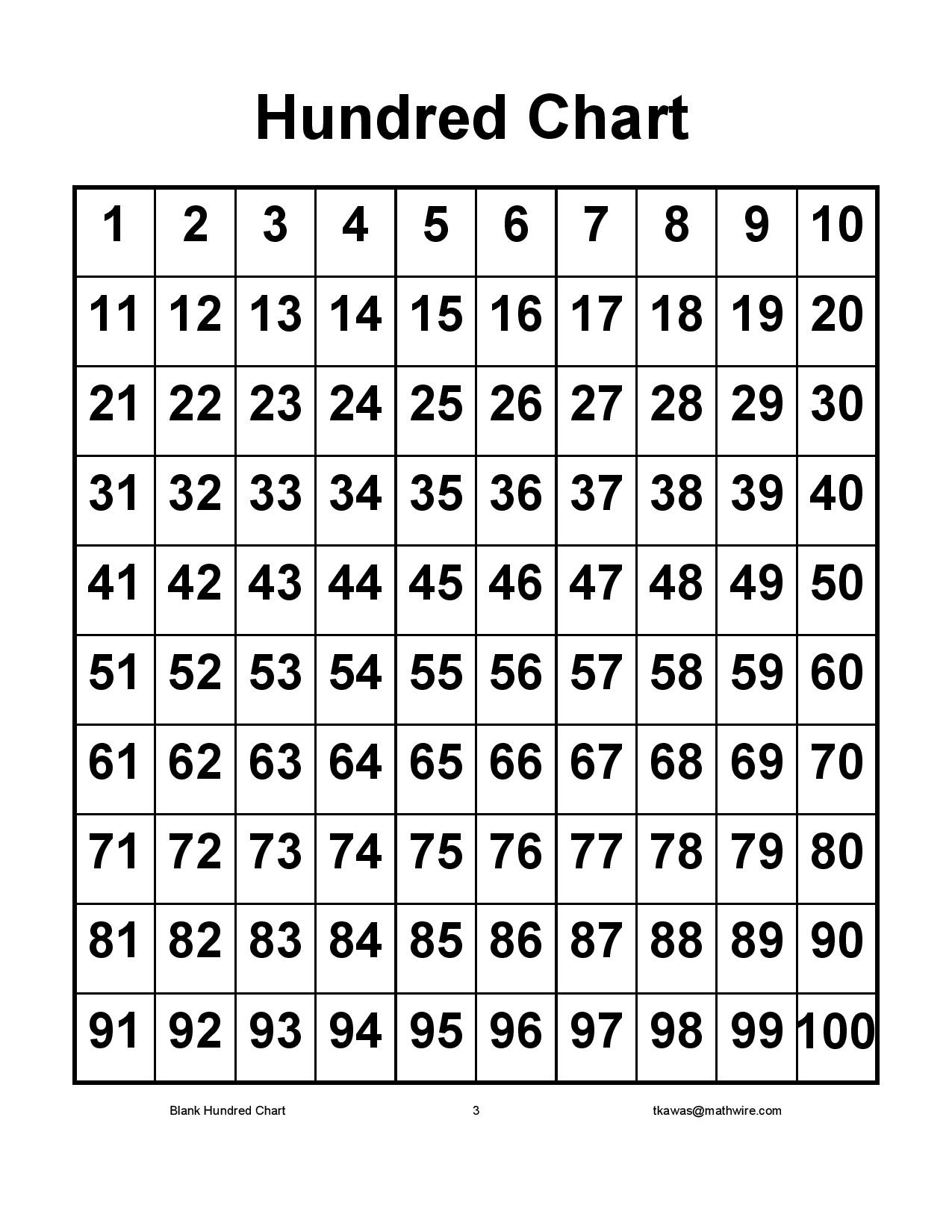 Printable 100 Chart Pdf