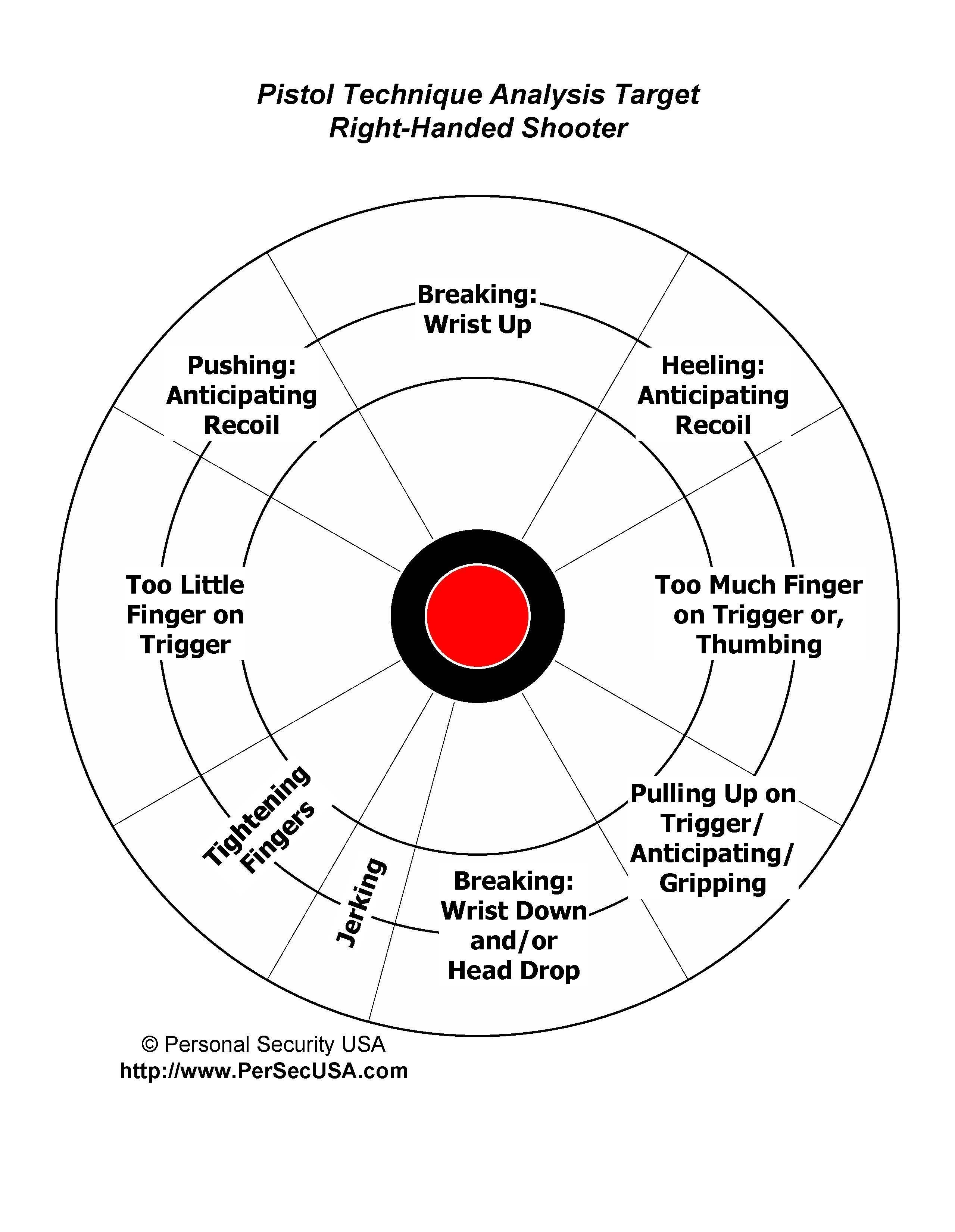 Free Printable Targets For Shooting Practice Free Printable