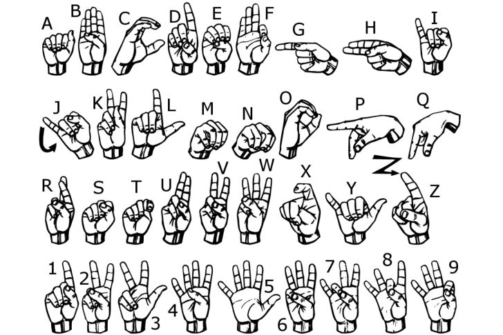 Free Sign Language Printables