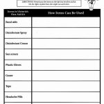 20 Life Skills Worksheets For Middle School – Diocesisdemonteria   Free Printable Life Skills Worksheets