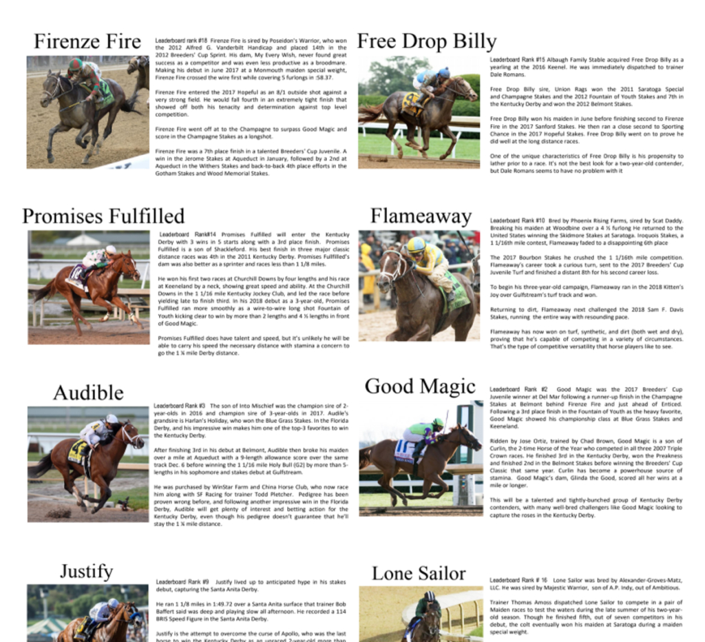 Free Kentucky Derby Printables Free Printable