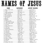 28 Names Of Jesus {Plus Free Advent Calendar} | Inspirational Quotes   Free Printable Names Of God
