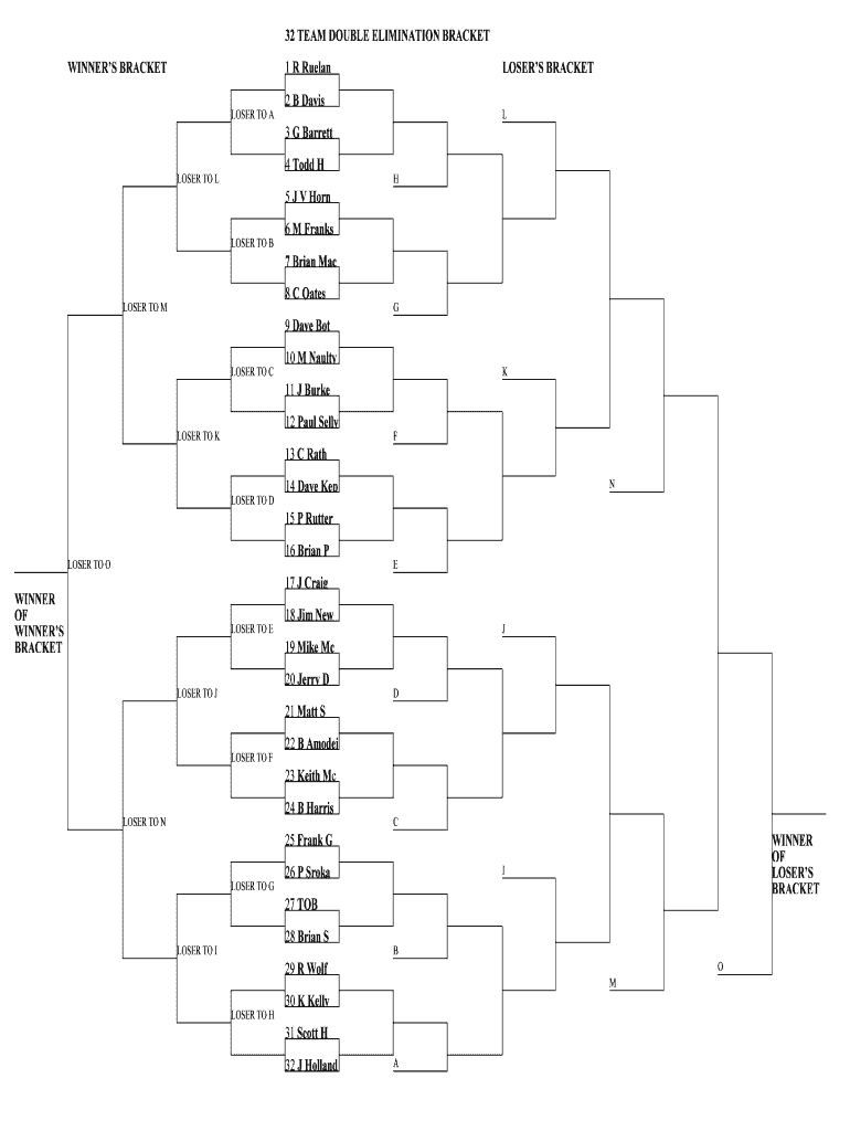 32 Team Double Elimination Bracket Fill Online Printable Fillable