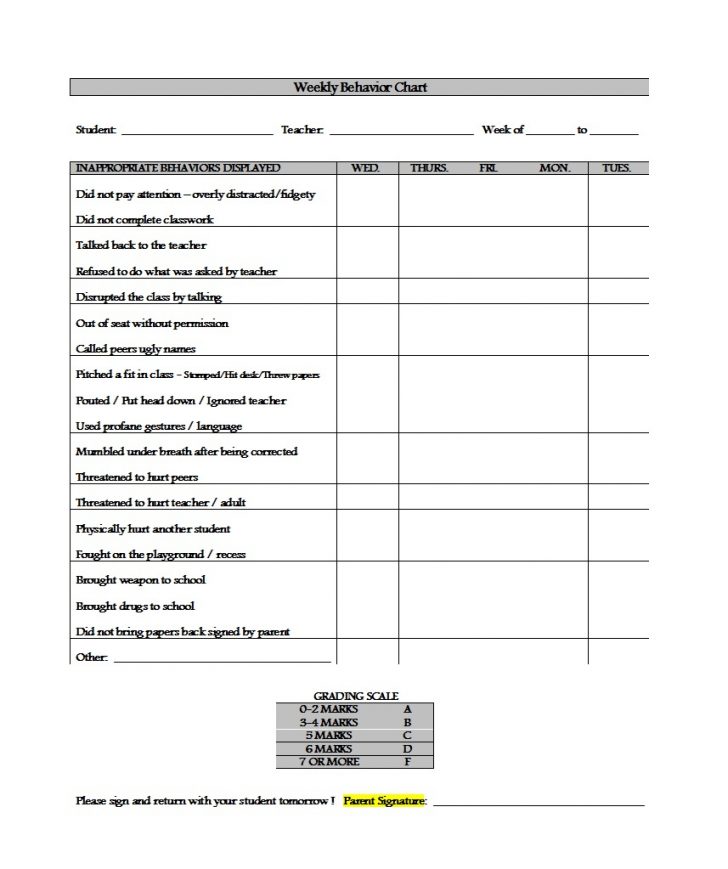 Free Printable Incentive Charts For School