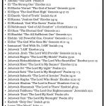 47 Names Of God Plus! Get A Free Printable | Learning The Bible   Free Printable Names Of God