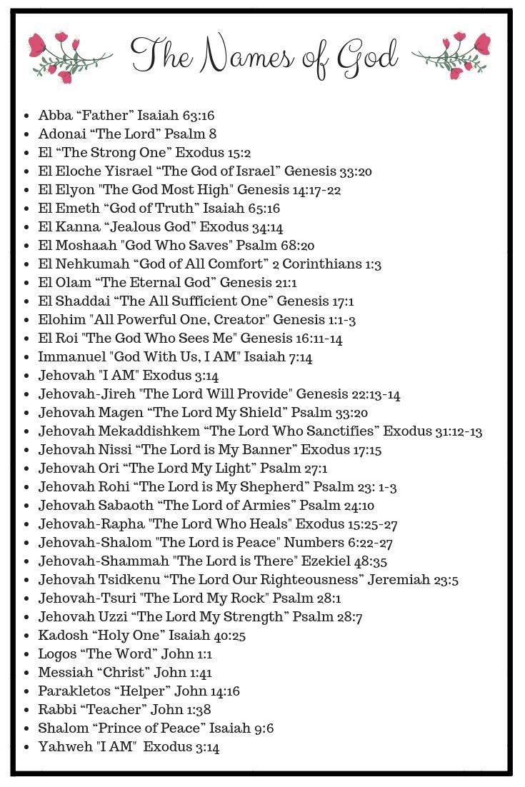 47 Names Of God Plus! Get A Free Printable | Learning The Bible - Free Printable Names Of God