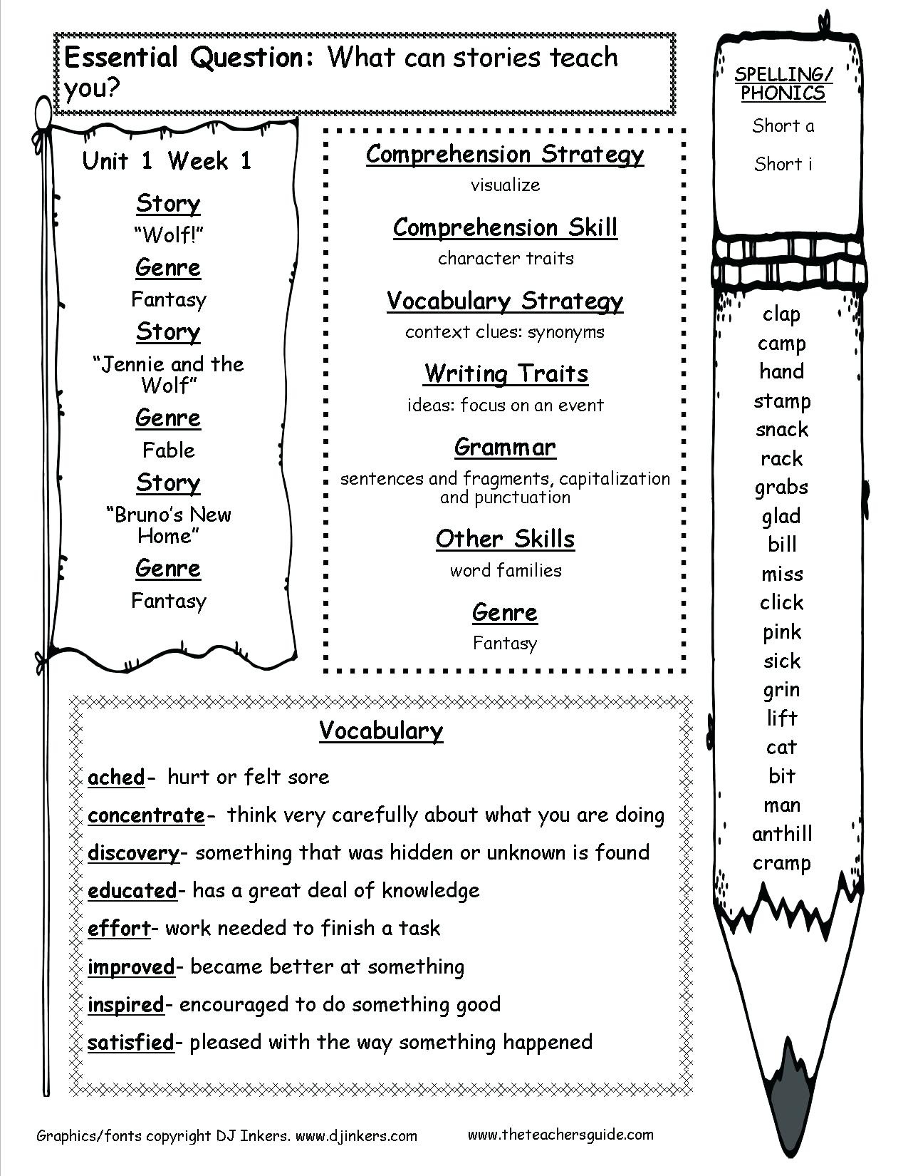 Free Printable Itbs Practice Worksheets Free Printable