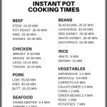A Simple Guide: How To Use Your Instant Pot And A Cheat Sheet   Free Printable Instant Pot Cheat Sheet