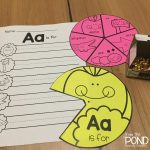 Alphabet Wheels   Spin And Write! | From The Pond   Free Printable Alphabet Wheels