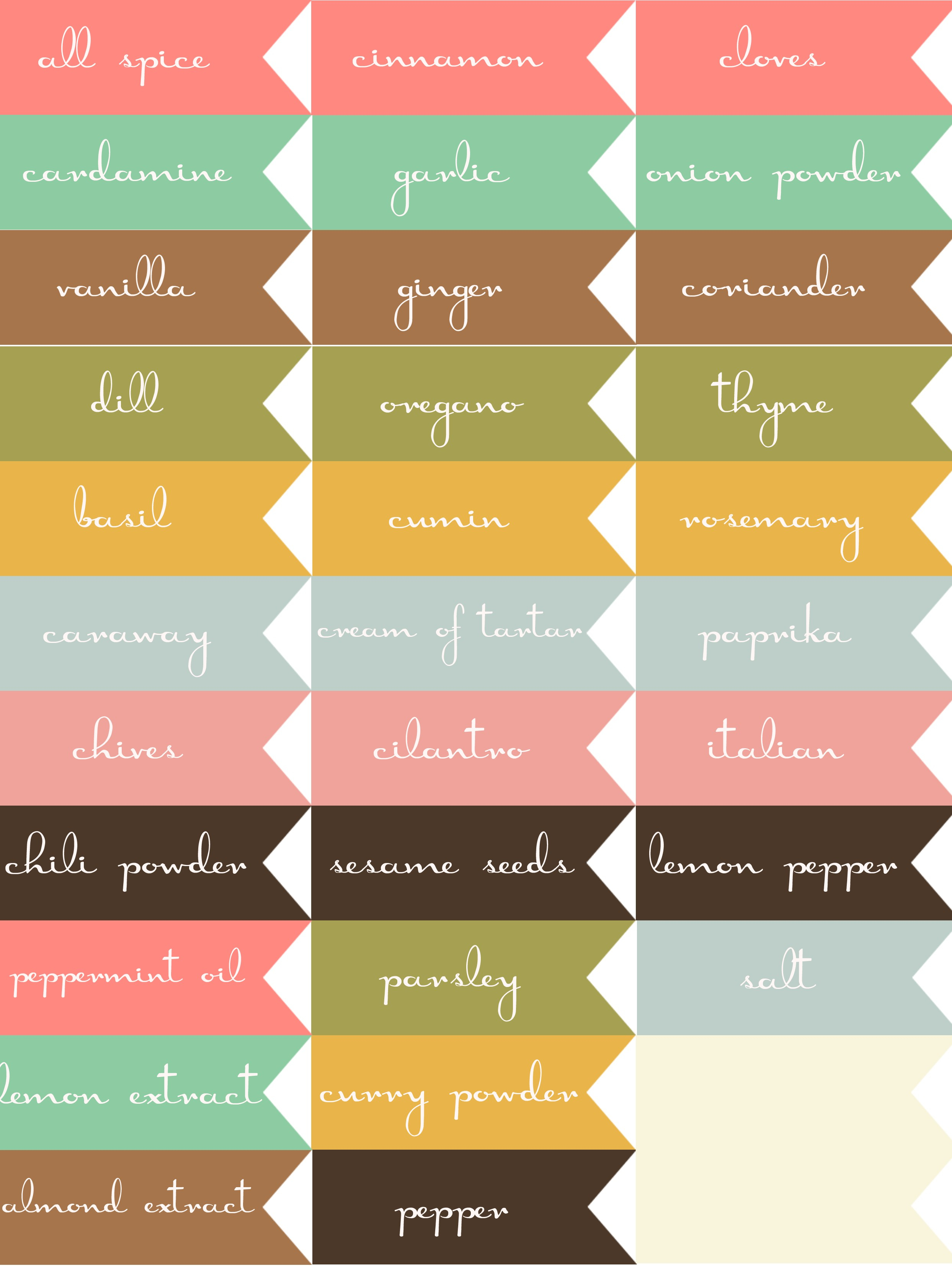 Awesome Free Printable Jar Label Templates | Www.pantry-Magic - Free Printable File Folder Labels