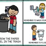 Bathroom Posters {Free Printable}   Teach Junkie   Free Printable Please Flush Toilet Sign