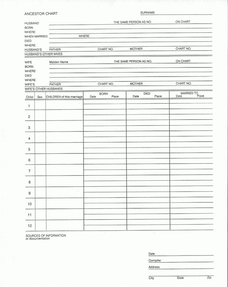 Free Printable Genealogy Worksheets