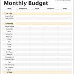 Blank Monthly Budget Worksheet The Future Pinterest Budgeting Free   Free Printable Monthly Budget
