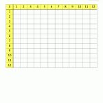 Blank Multiplication Charts Up To 12X12   Free Printable Blank Multiplication Table 1 12