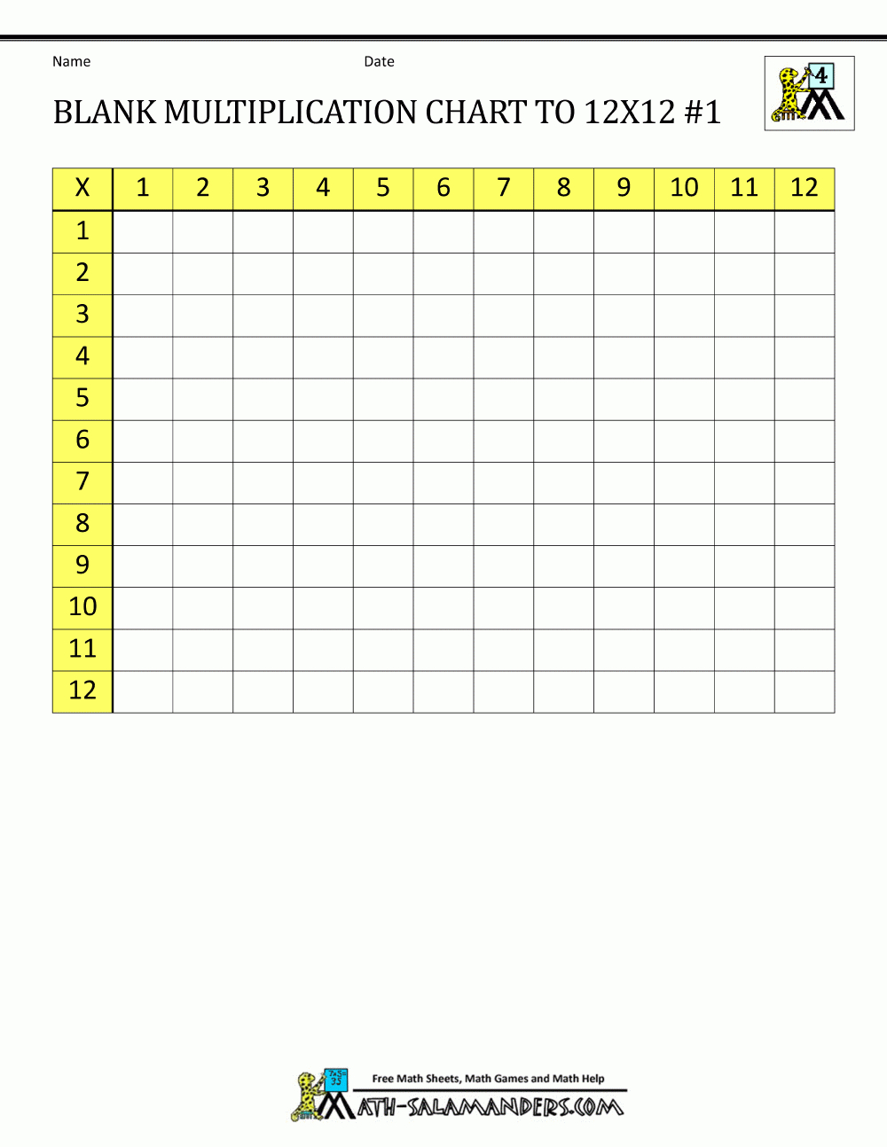 Blank Times Table Grid For Timed Times Table Writing Like I Remember Free Printable Blank