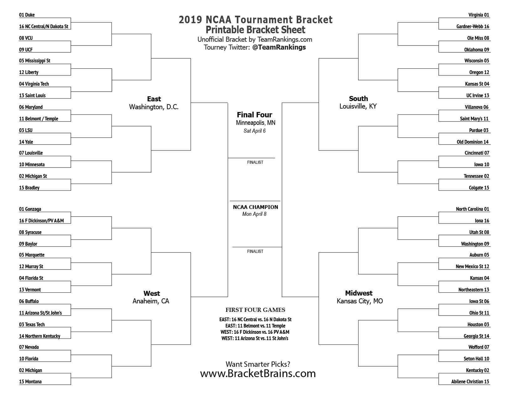 nfl brackets