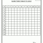 Blank Times Table Grid For Timed Times Table Writing Like I Remember   Free Printable Blank Multiplication Table 1 12