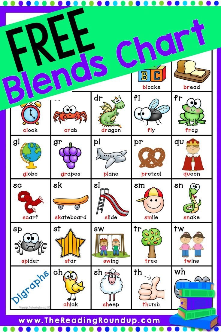 Literacy Posters Free Printable Free Printable