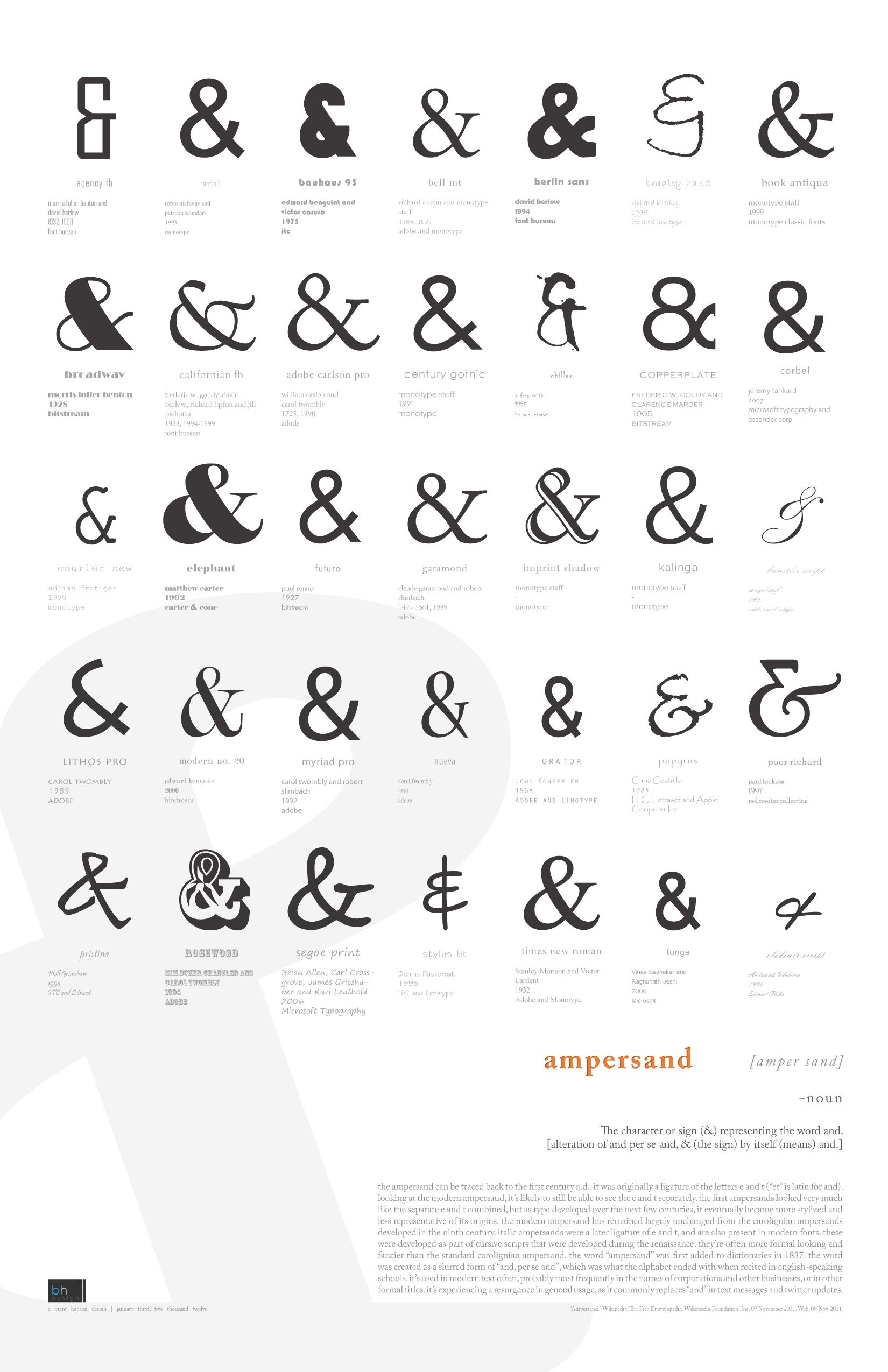 Brent Hanson: Ampersand Poster | Type | Ampersand Tattoo, Poster - Free Printable Ampersand Symbol