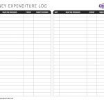 Budget Form Free   Tutlin.psstech.co   Free Printable Forms