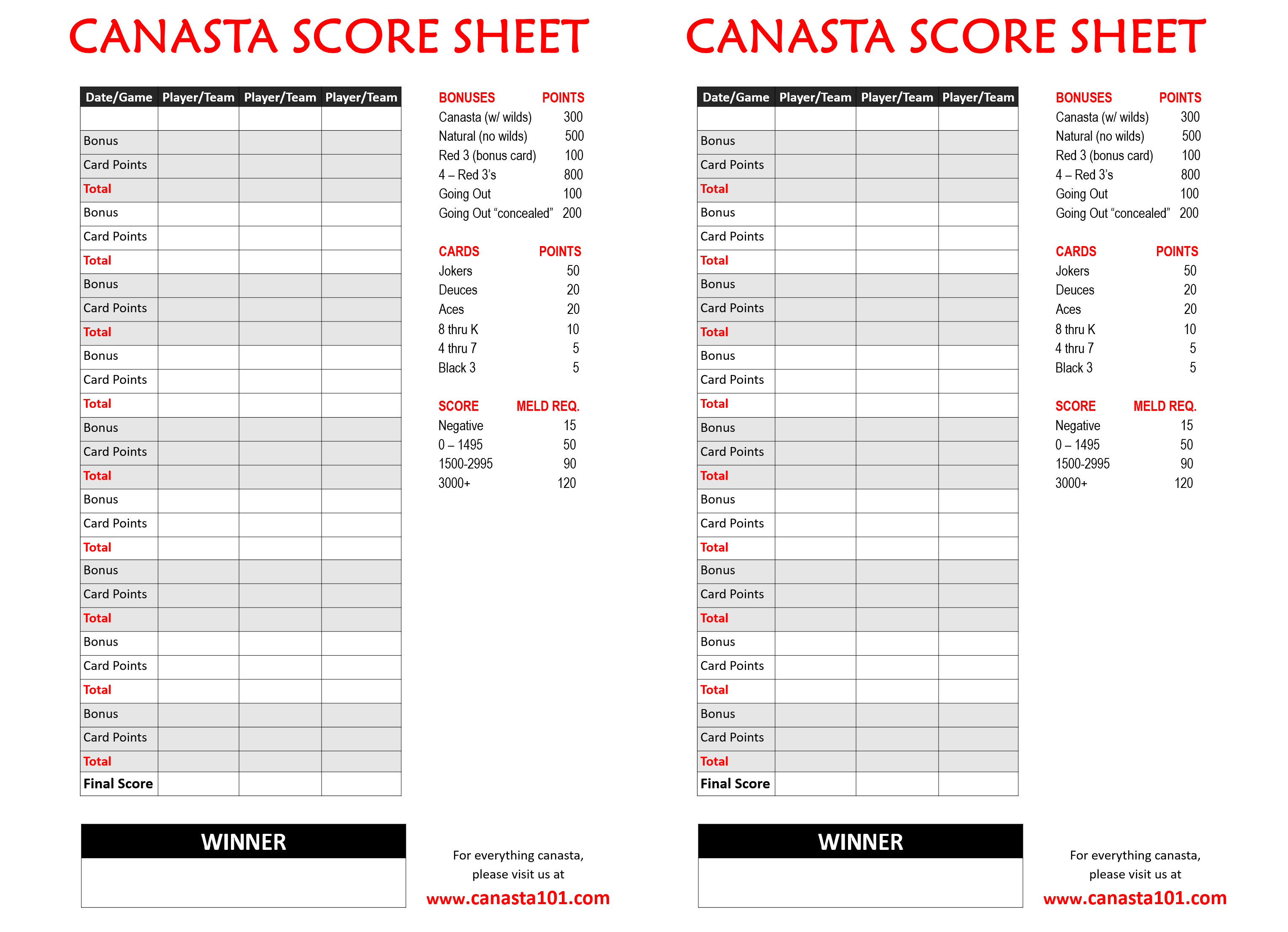 Canasta Score Sheet Free - Canasta Scoring &amp;amp; Melds - Canasta101 - Free Printable Pinochle Tallies
