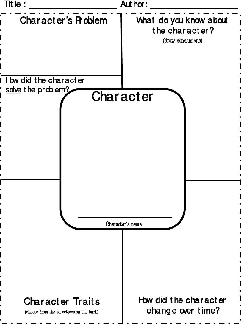 Sarah #39 s First Grade Snippets: Teaching Character Analysis In The Free