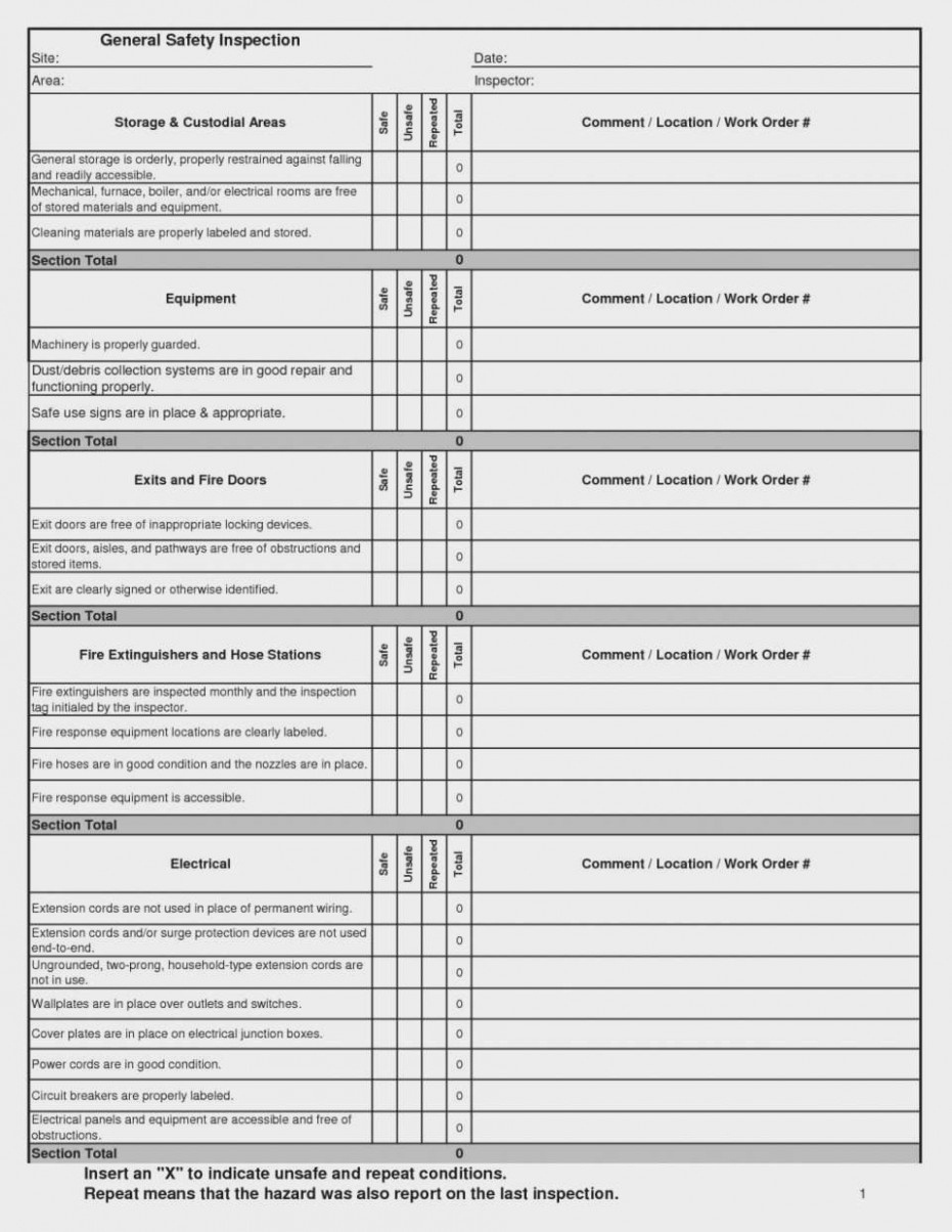 Circuit Panel Label Template