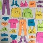 Clothing Flashcards For Pretend Play & More   Free Printable In   Free Printable Clothing Flashcards